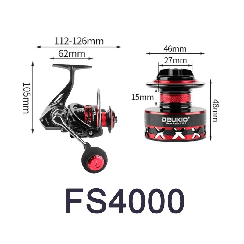 FS 4000 EVA