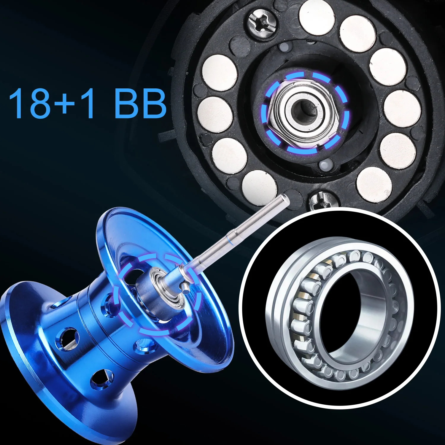 Carrete Baitcasting Sougayilang 7.2:1 con arrastre magnético 8KG - imagen 4