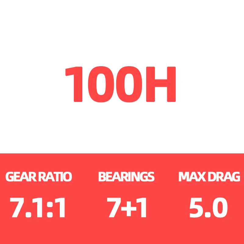 100H