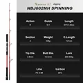NBJ602MH