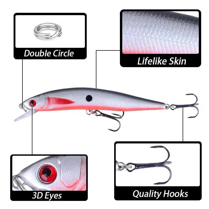 Señuelo de pesca flotante Minnow, 5 uds., Wobblers, Crankbait, cebos duros de plástico Artificial, trucha, Swimbait, Lucio - imagen 3
