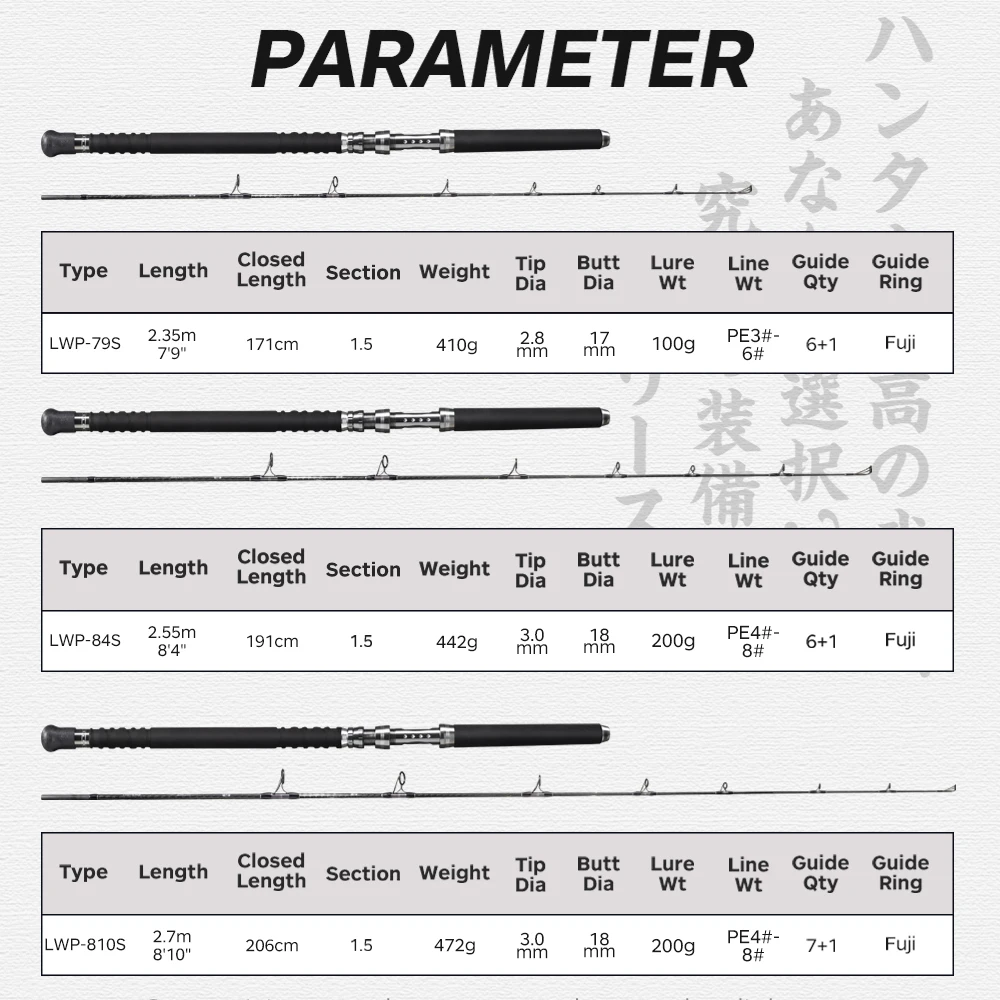 Hunthouse Ocea Game GT caña de pescar giratoria, guía Fuji, fibra de carbono, 2,35 m, 2,55 m, 2,7 m, barco para orilla de mar, Popper Jig Tuna GT - imagen 3