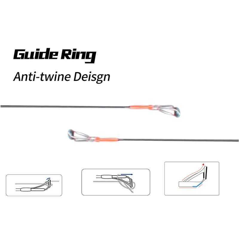 Mavllos ULTIMA caña giratoria de bajo, punta UL rápida con anillo Fuji, señuelo 1-6g línea 2-6lb, varilla de fundición BFS de trucha ultraligera de carbono 30T - imagen 4