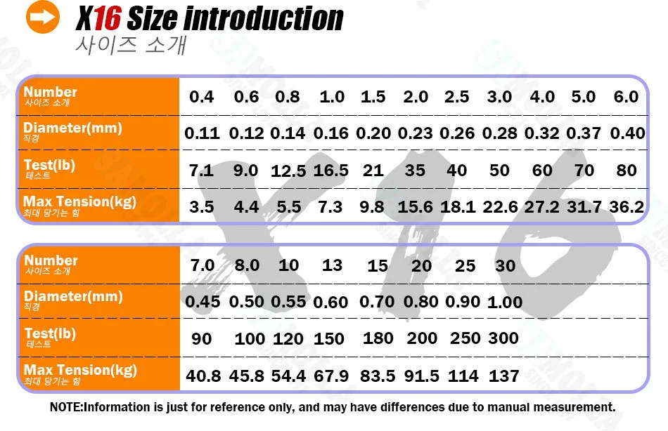 Descubra la guía de tamaño X16 para un ajuste y comodidad óptimos
