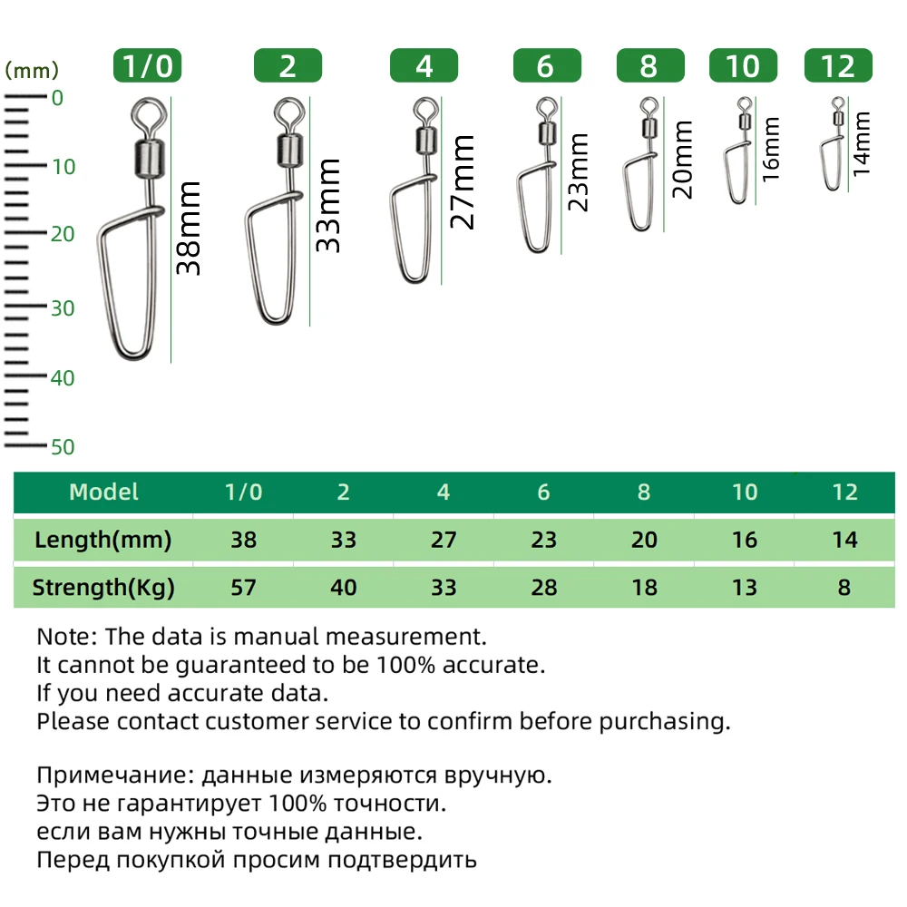 DNDYUJU-Accesorios de aparejos de pesca a presión, Conector de señuelo, herramientas de enclavamiento, 20 piezas, acero inoxidable - imagen 2