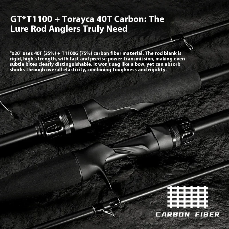 Caña de lubina Jiyu X20 Toray40T + T1100G – Acción rápida - imagen 4