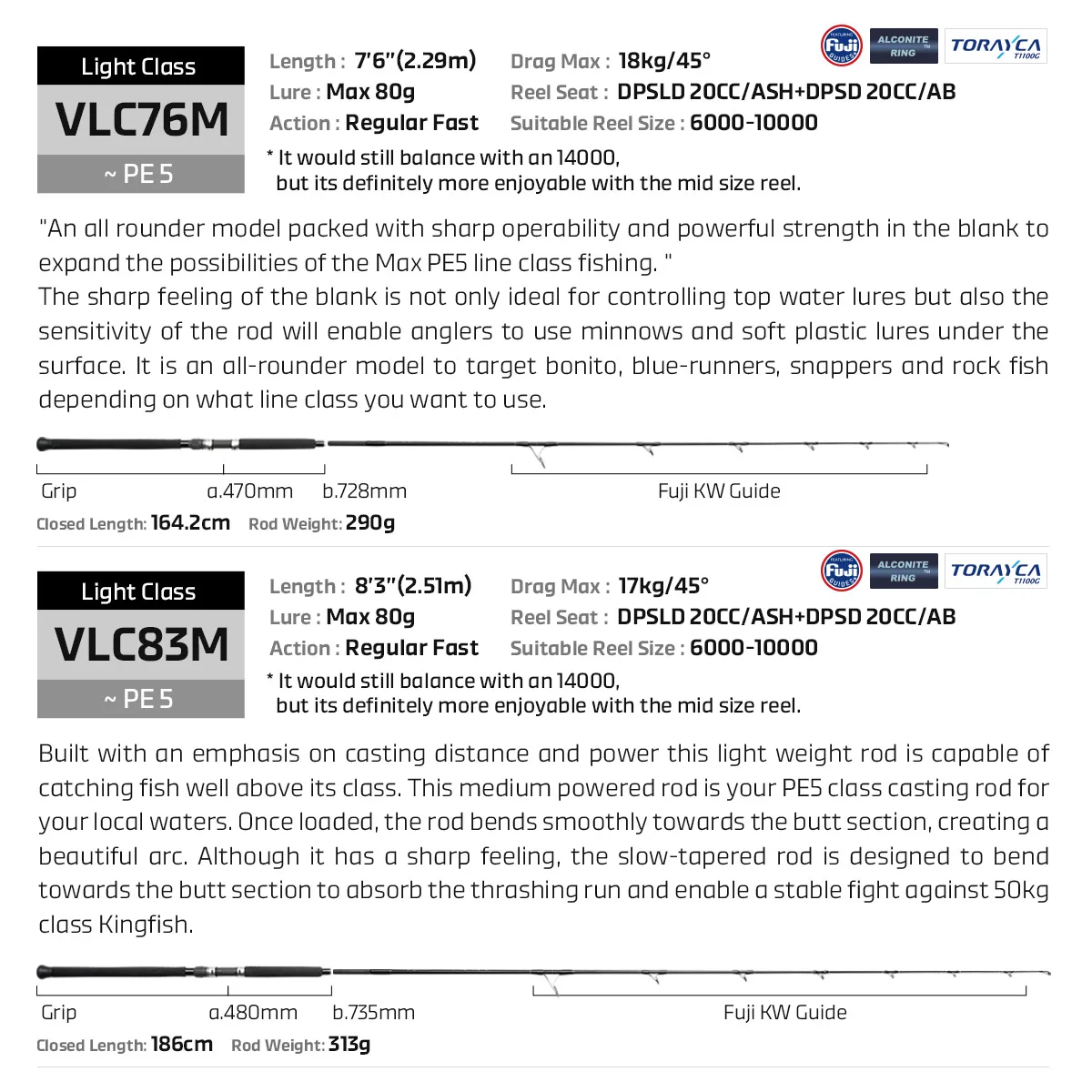 Caña de Concepto de luz NOEBY VOYAGER 2,29 m 2,51 m guías Fuji Popping de fundición en alta mar Torayca T1100 atún GT cañas de pescar de agua salada - imagen 3