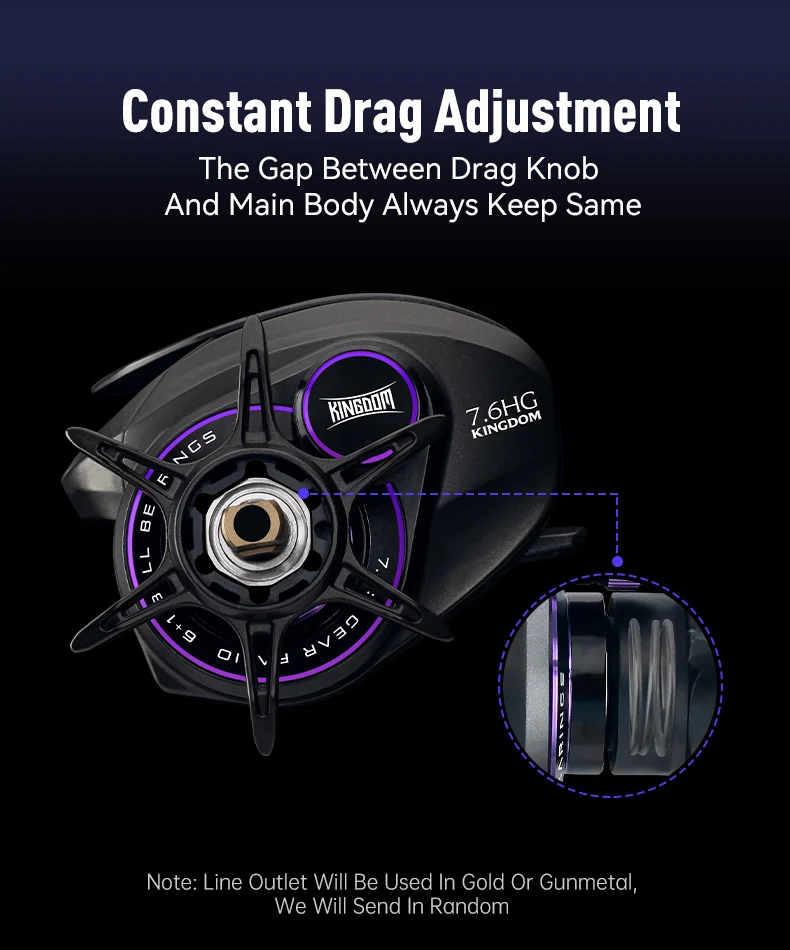 Experimentar ajuste de arrastre sin costura con el 7