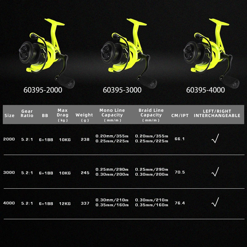 Carretes giratorios MIFINE CRESCENT tamaño 2000-4000, relación de engranaje 5,2:1,6 + 1BB arrastre máximo 12kg rueda de pesca ligera, accesorios para Lucio - imagen 2