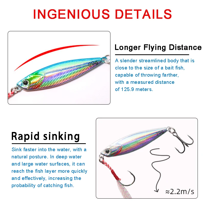 Señuelo de pesca de agua salada, anzuelo Artificial de Micro Metal, 7g, 10g, 15g, 20g, Lucio de mar, Jigging, cuchara de fundición larga para Orilla, 1 piezas - imagen 4