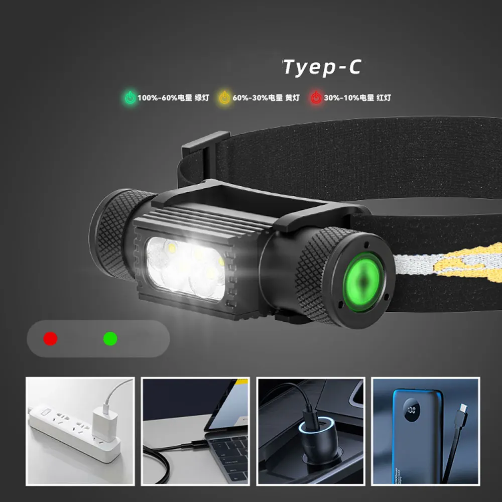 Faro led P8 recargable tipo C, linterna de cabeza para pesca, caza, Camping, luz de atenuación continua - imagen 4