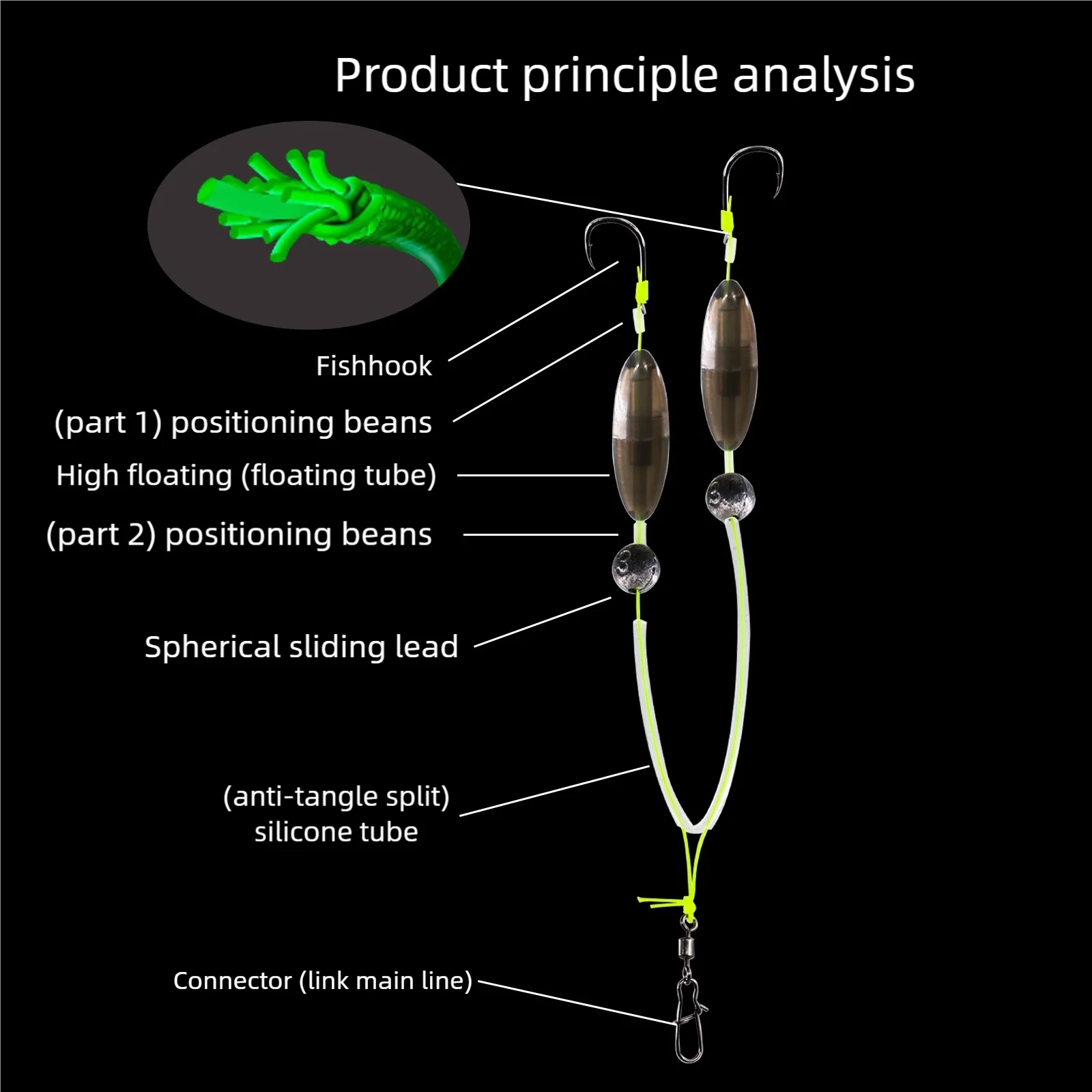 Plataforma inferior inversa de doble gancho de 9KM para pesca en Surf, cebo para evitar hierba, señuelos flotantes resistentes a enganches para principiantes - imagen 2
