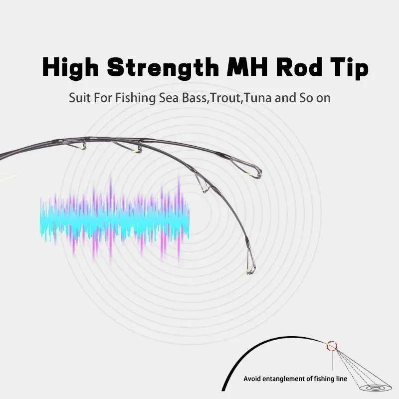Caña de pescar Mavllos RaptorII de fundición de atún, señuelo 80-250g línea 20-50lb 3 secciones 2,1 M caña giratoria de pesca de lubina de carbono ligero - imagen 3