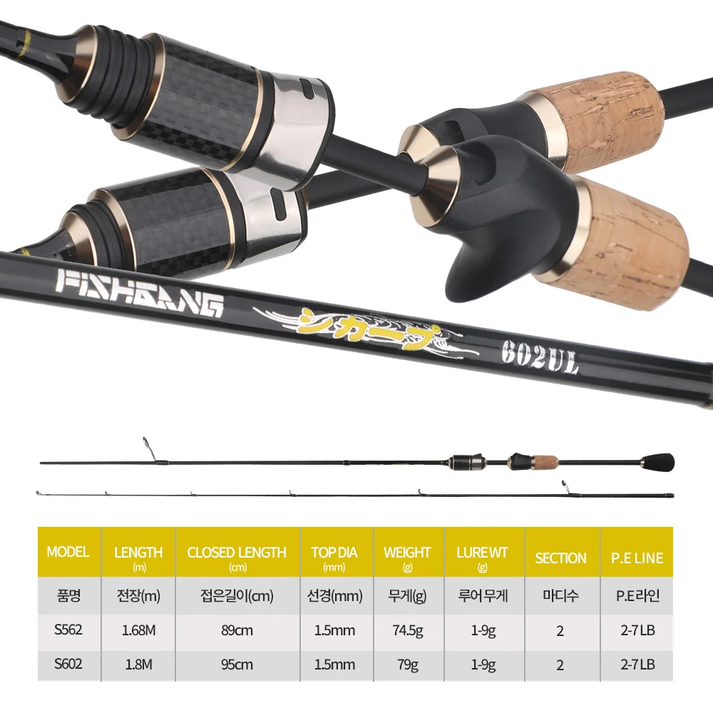 Caña de trucha ROLLFISH – Carbono 1,8m spinning agua dulce