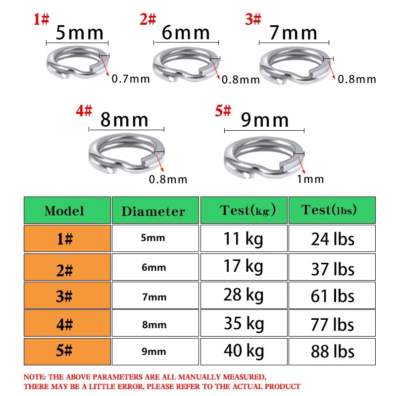 Sea.Yolo-Anillo de pesca de acero inoxidable, aparejos de Terminal de agua salada, conectores de pesca, anillos a presión, 25 piezas - imagen 4