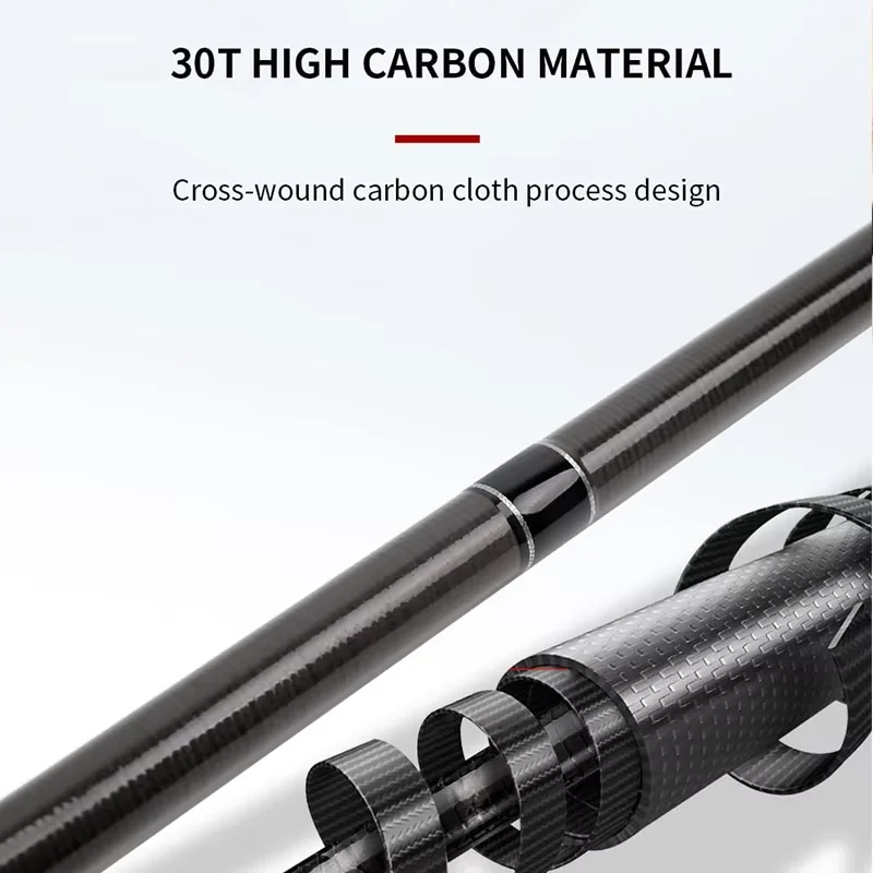 1 unidad de caña de pescar eléctrica, 3 secciones, 1,8 m, 2,1 m, caña de pescar giratoria, peso de línea, caña giratoria de pesca ultraligera - imagen 4