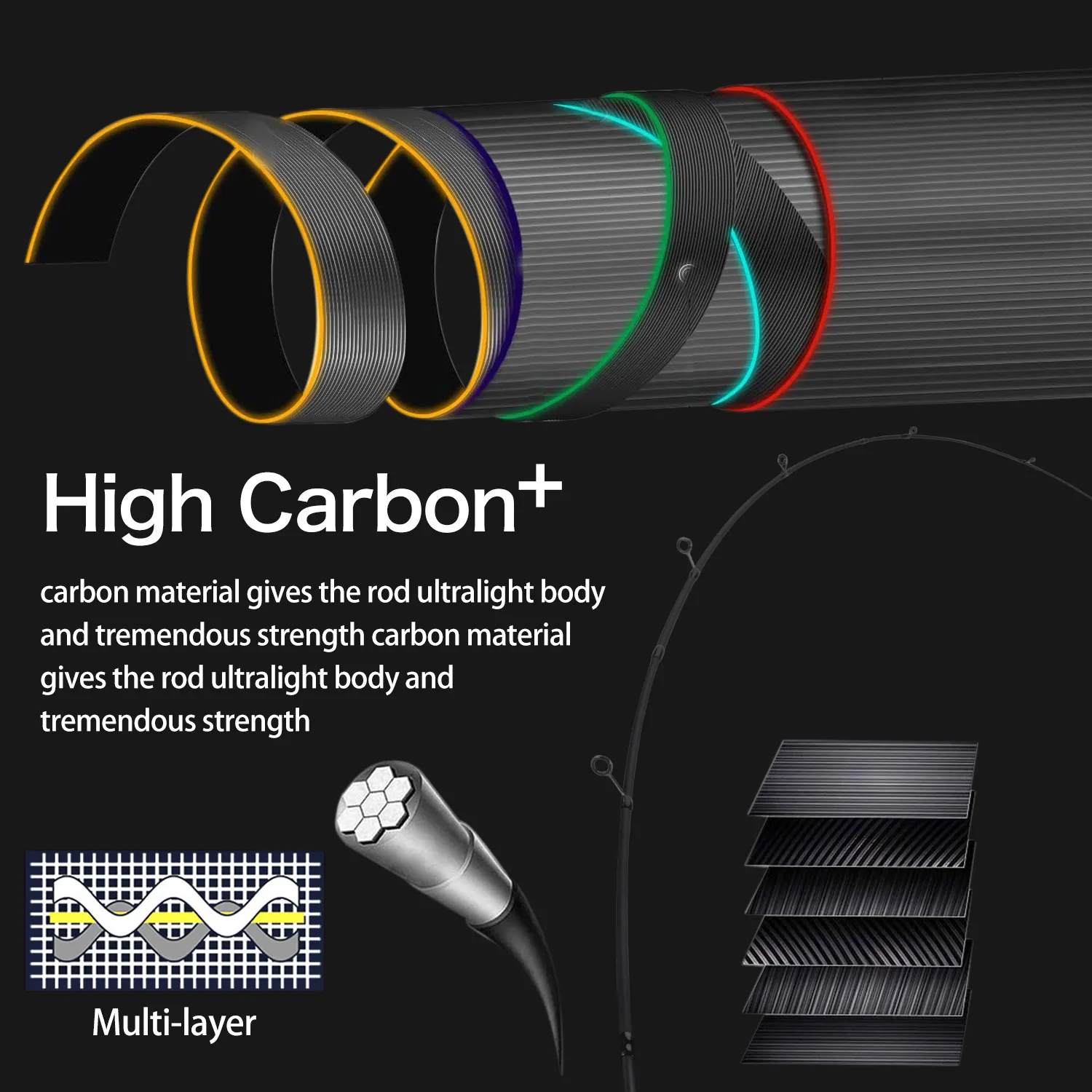 Caña de pescar Sougayilang, 4 secciones, 2,1 m, ultraligera, fibra de carbono, caña giratoria y fundida para Pesca con mango EVA - imagen 5