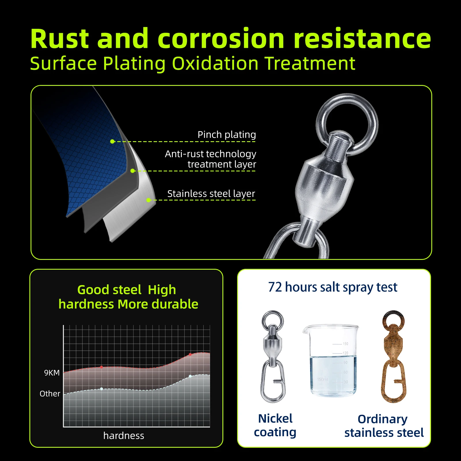 25 ~ 50 Uds. Giratorios de pesca con rodamiento de bolas de agua salada de alta resistencia conectores de pesca giratorios de acero inoxidable - imagen 4