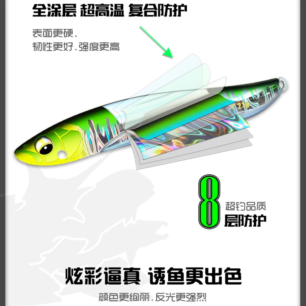 SFT BAIBAI 3,5G 7G Mini plantilla de Metal fundido de gota lenta 14G 21G cuchara de Jigging de fundición a tierra aparejos de cebo de pesca de agua salada 5 unids/set - imagen 3