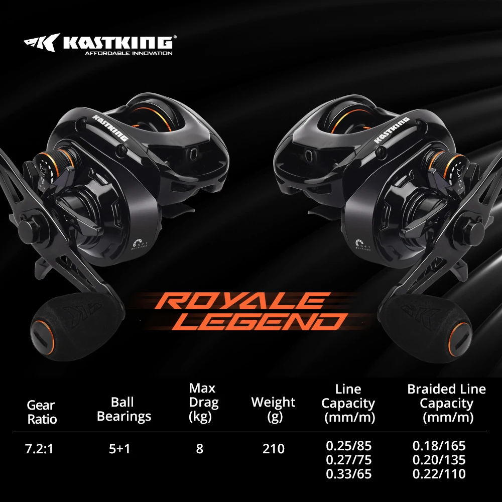 Experimente lo último en el rendimiento de la pesca con la leyenda de Kastking Royale