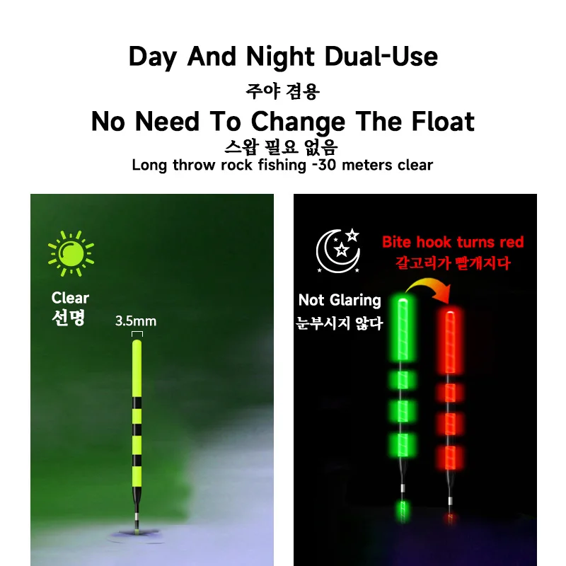 Flotador de pesca en roca, flotador luminoso electrónico, detección de gravedad corta, cola verde a roja + juego de accesorios de carga USB, novedad de 2024 - imagen 5