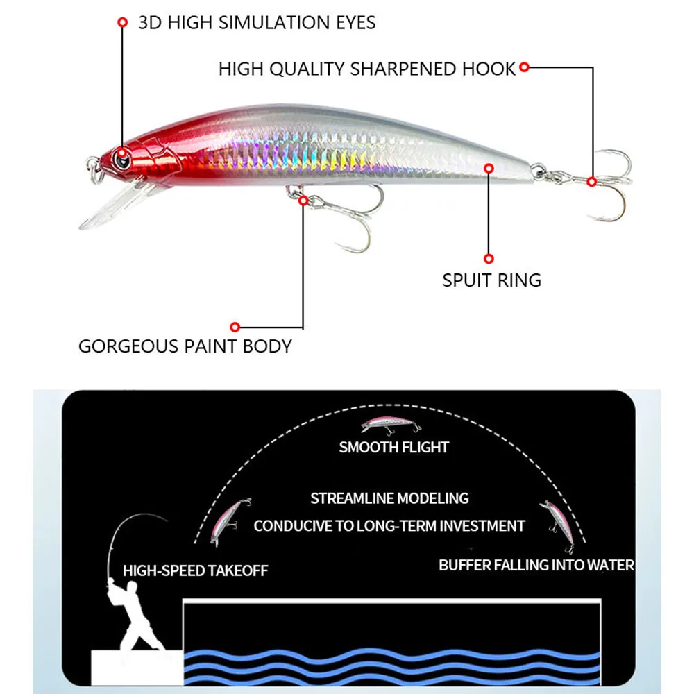 Señuelos de pececillo de hundimiento pesado, cebos duros artificiales de fundición larga, regalo, lubina, trucha, Swimbait, Pesca Wobbler, 67g - imagen 3