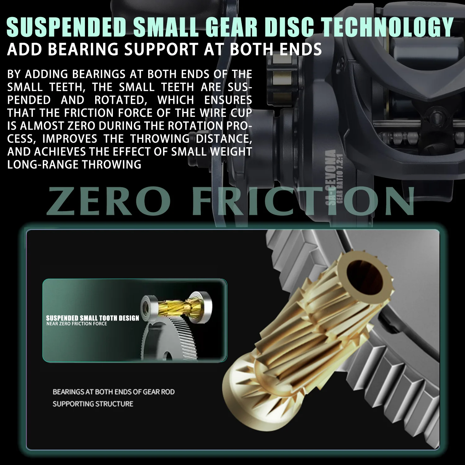 SAMOLLA nuevo carrete de pesca ultraligero de 149g STB carrete de pesca con freno 7,2 relación de engranaje agua salada 8 + 1BB 5KG Baitcaster de potencia - imagen 5