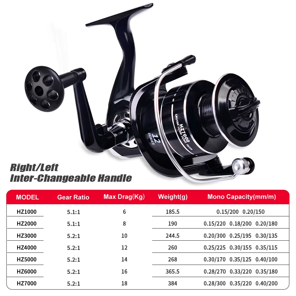 Carrete de pesca balancín semimetálico, HZ1000-7000, mano izquierda y derecha, intercambiable, Luya, rueda giratoria de larga distancia - imagen 2