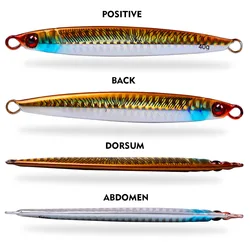 Metal Jig Lento de hundimiento rápido para pesca desde orilla
