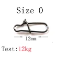 size 0