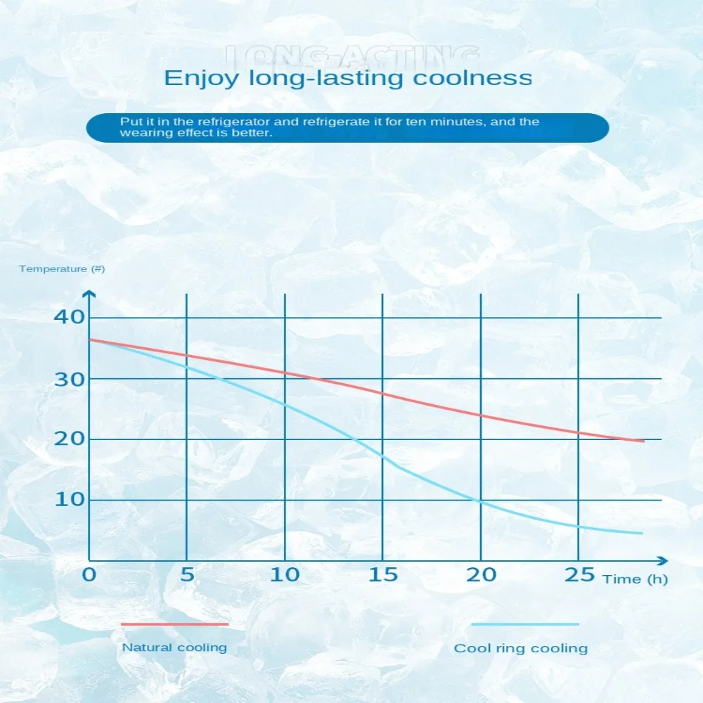 Experimente la diferencia con el enfriamiento natural para un refresco duradero