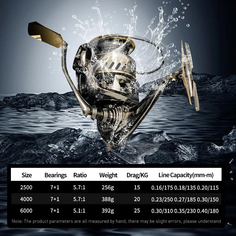 Carrete de pesca giratorio de trucha súper fuerte Mavllos Raptor, relación 5,7:1, arrastre máximo anticorrosión, 25kg - imagen 2