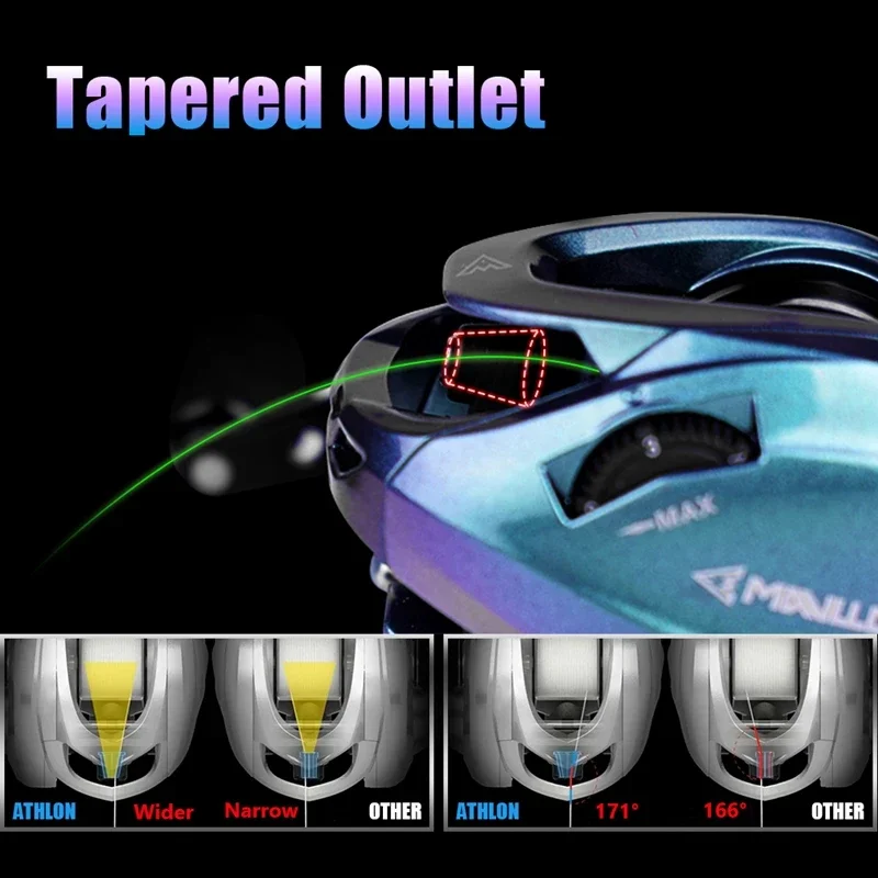 Carrete Baitcasting Mavllos Athlon BFS – Ultraligero con rodamientos NMB - imagen 5