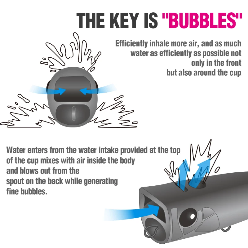 TSURINOYA-señuelo de pesca Topwater Popper, 90mm, 23g, DASHER 90F, burbuja Artificial, cebos duros, aparejos de pesca de agua salada de alta resistencia - imagen 5