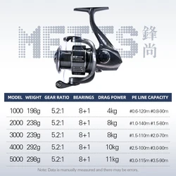 TSURINOYA nuevo carrete de señuelo de pesca giratorio METIS 1000 2000 3000 fundición larga versátil ultraligero rueda de trucha de lubina de agua dulce