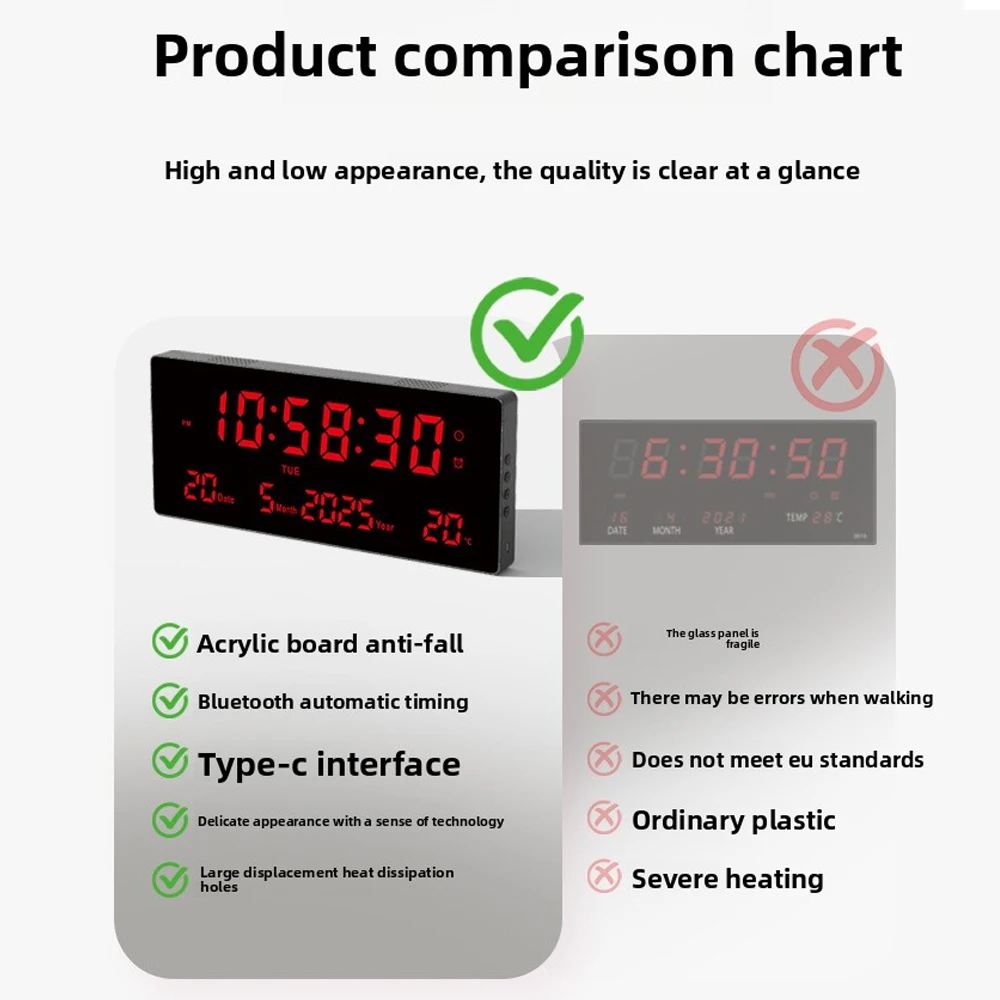 Reloj de pared digital tipo-C con temperatura, fecha y alarmas - imagen 5