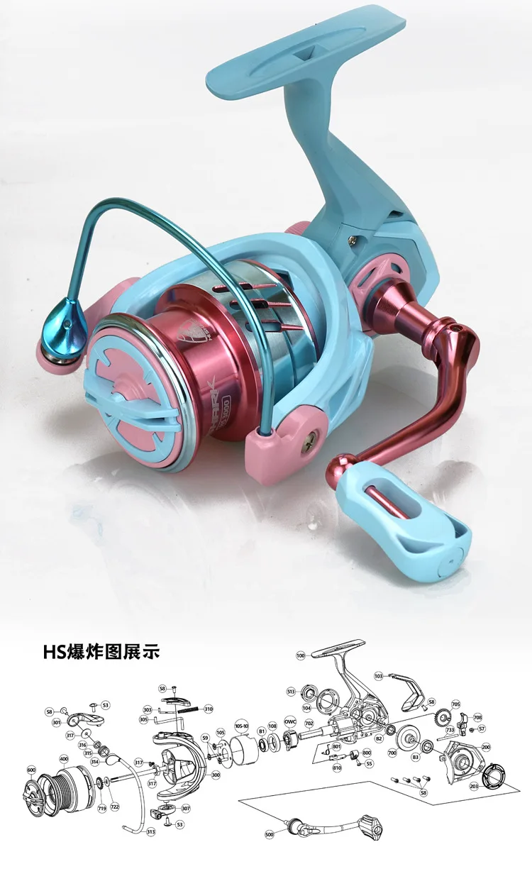 Descubra el diseño innovador del Reel Fishing H5S para su mejor rendimiento y durabilidad