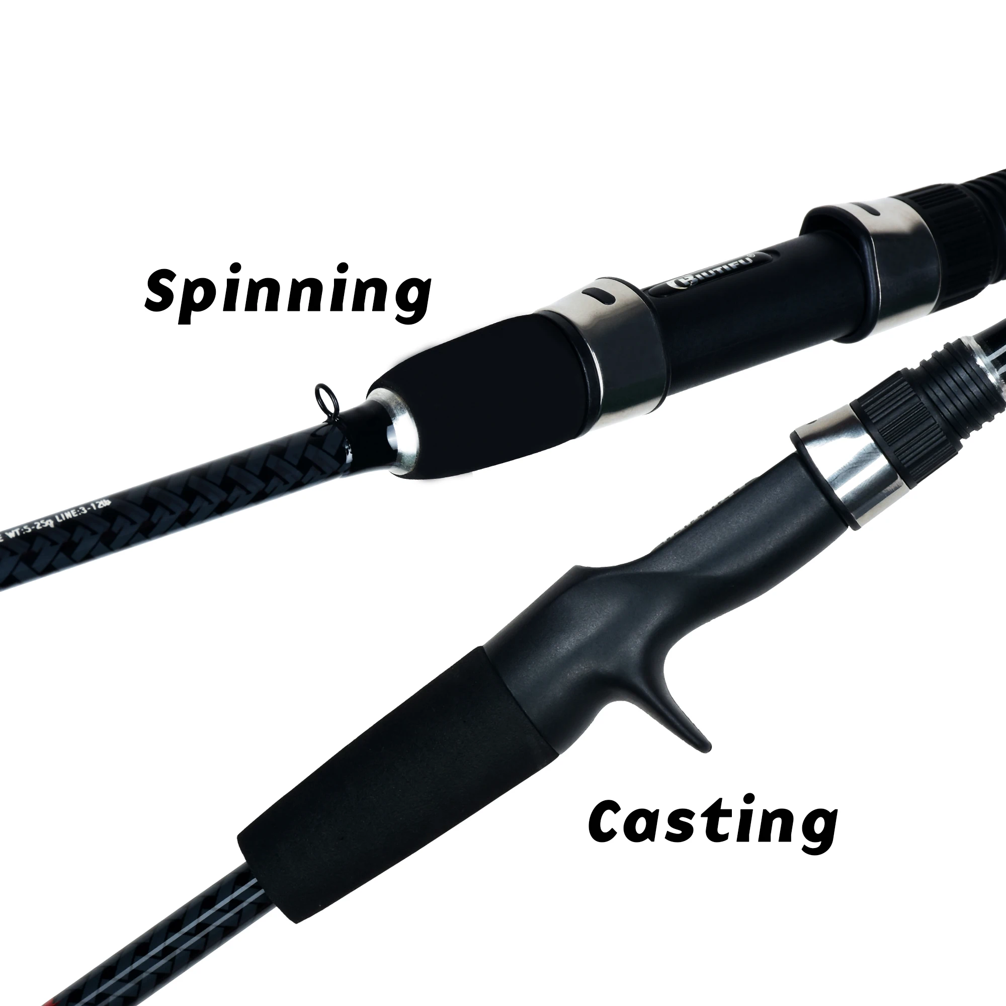 BIUTIFU-caña de pescar con señuelo de fundición giratoria, 2 secciones, de carbono, peso de 5-25g, ultraligera, rápida, para Pike Phishger - imagen 4