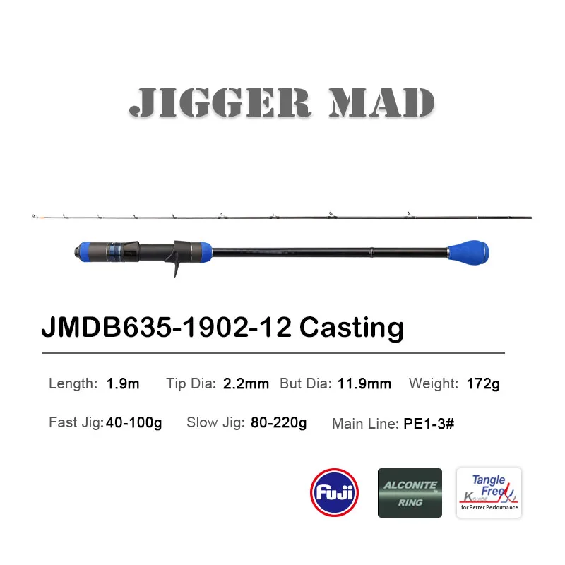 JMDB635-1902-12