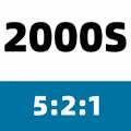 2000S