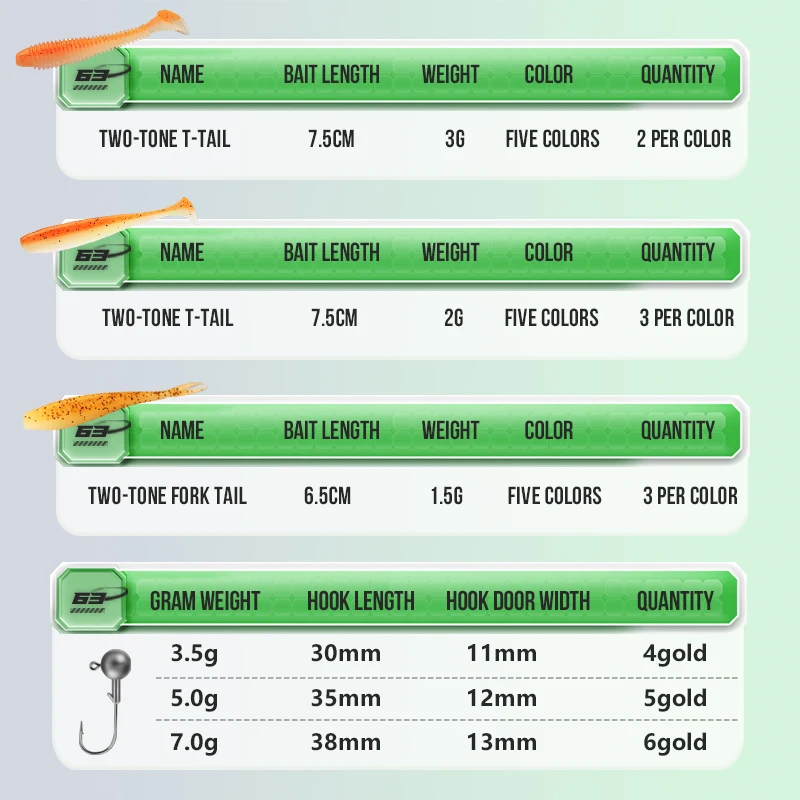 Juego de cebo blando biomimético, cebo negro de lubina, anzuelo de pescado, caja multifuncional, herramienta portátil de pesca al aire libre, 63 piezas - imagen 5