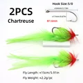 2pcs chartreuse