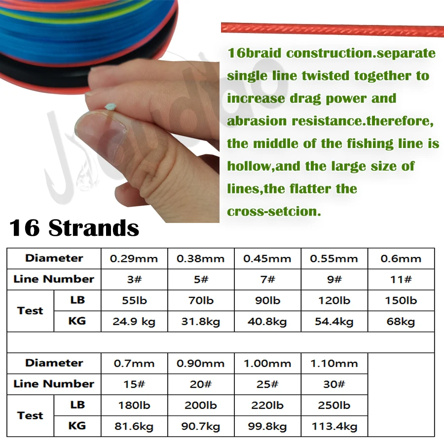 Línea de pesca trenzada 500m 300m 16 hebras para peces de agua salada línea de pesca de color trenzada para una visibilidad adicional 55-250LB - imagen 4