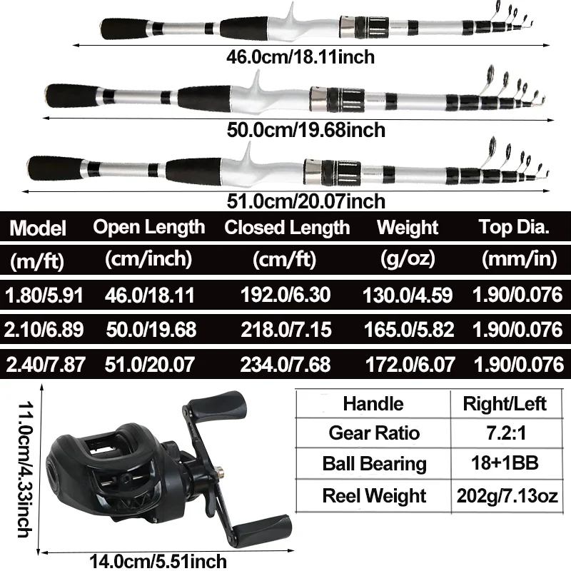 Caña Baitcasting Telescópica 1,5‑2,4 m – 8 kg de arrastre - imagen 2