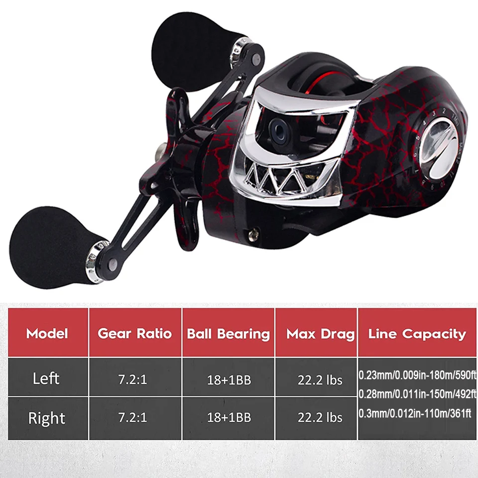 Carrete de pesca con rueda Baitcasting, relación de engranaje 7, 2: 1, 18 + 1 rodamientos de bolas, arrastre máximo de 10kg, alta velocidad para pesca en agua dulce y salada - imagen 3
