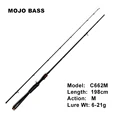 198cm Casting M