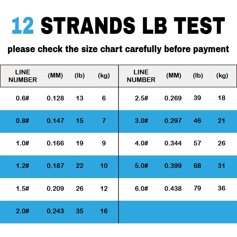 YGKX-Braid WXP Línea trenzada PE X12 hebras para mar - imagen 5