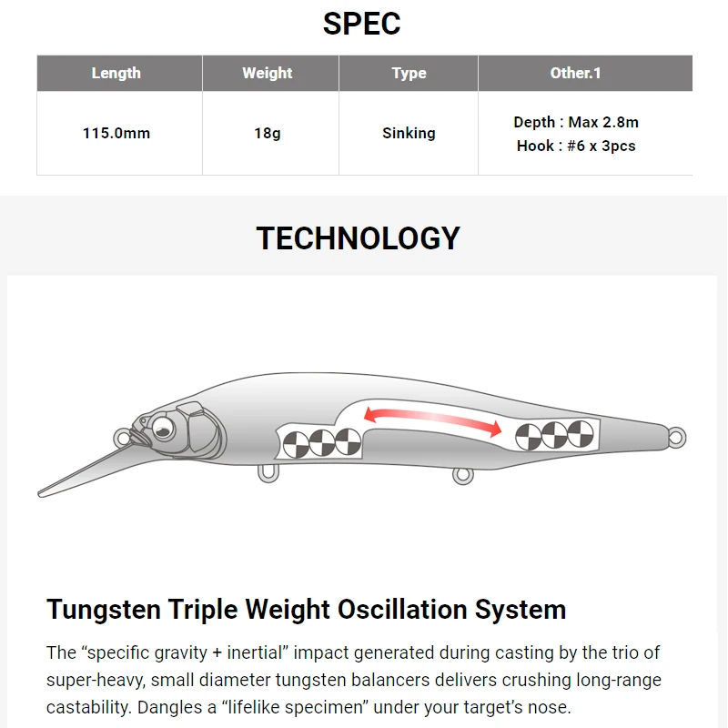 Megabass-Señuelos de Pesca X-80 MAGNUM + 1, cebo de lubina de larga distancia, 115mm, 18G, profundidad máxima de 2,8 M, #6, 3 piezas - imagen 2