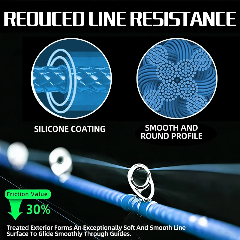 Línea de pesca trenzada YGK X8 PE multicolor – gran resistencia - imagen 3