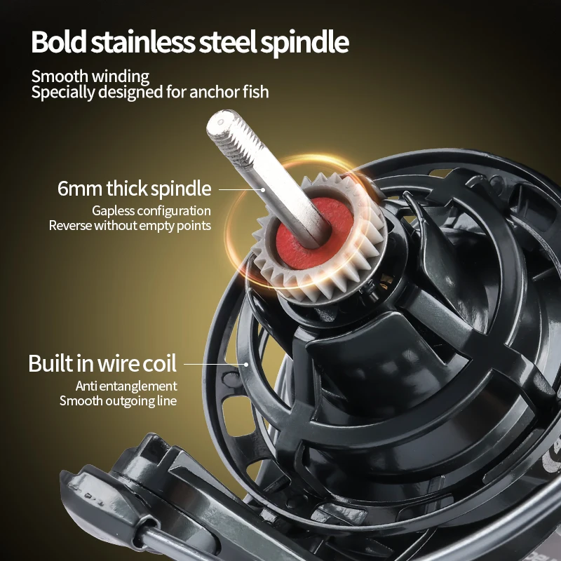 DEUKIO-carrete de pesca giratorio de Metal, accesorio de gran tamaño, arrastre de 15KG, potente, para agua salada y dulce, antiagua de mar, 10000 - imagen 4